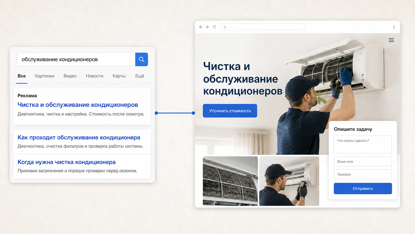 Пример пути от рекламного запроса об обслуживании кондиционера до страницы и формы